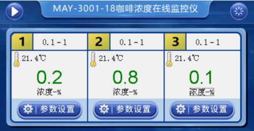 在线咖啡浓度计 食品厂实现生产自动化的智能利器